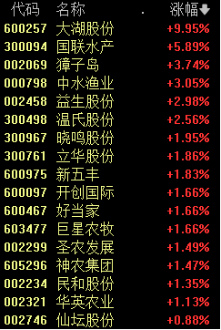 2024澳门今晚开什么生肖，前沿解答解释落实_BT69.50.71