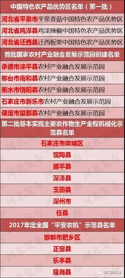 2024澳门今晚开什么生肖，前沿解答解释落实_BT69.50.71