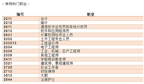 2024新澳免费资料大全，现状解答解释落实_战略版28.87.46