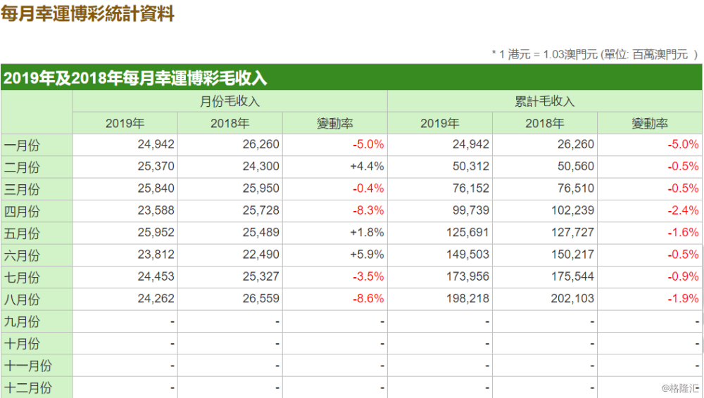 4777777澳门开奖结果查询十几，实时数据解释落实_BT53.59.36