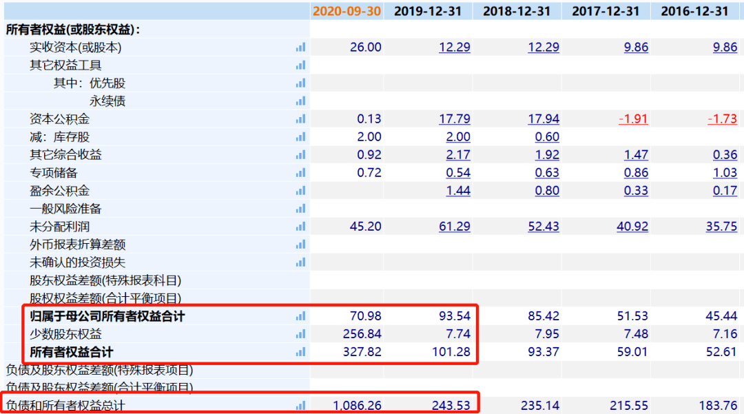 新奥门特免费资料大全今天的图片，准确资料解释落实_GM版42.4.50