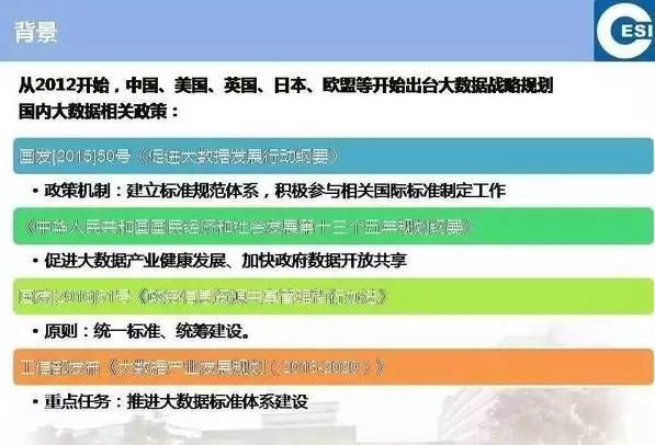 新澳门内部资料精准大全，数据资料解释落实_ios96.93.80