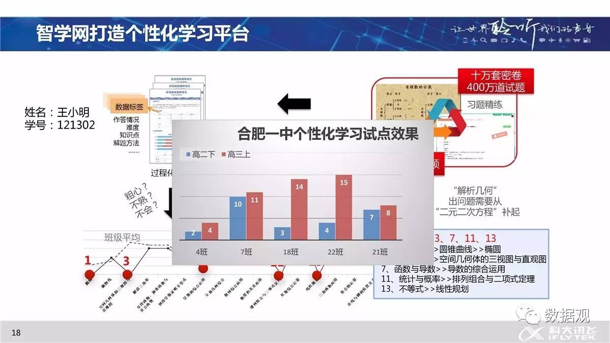 澳门精准资料期期精准每天更新，权威数据解释落实_战略版5.62.81