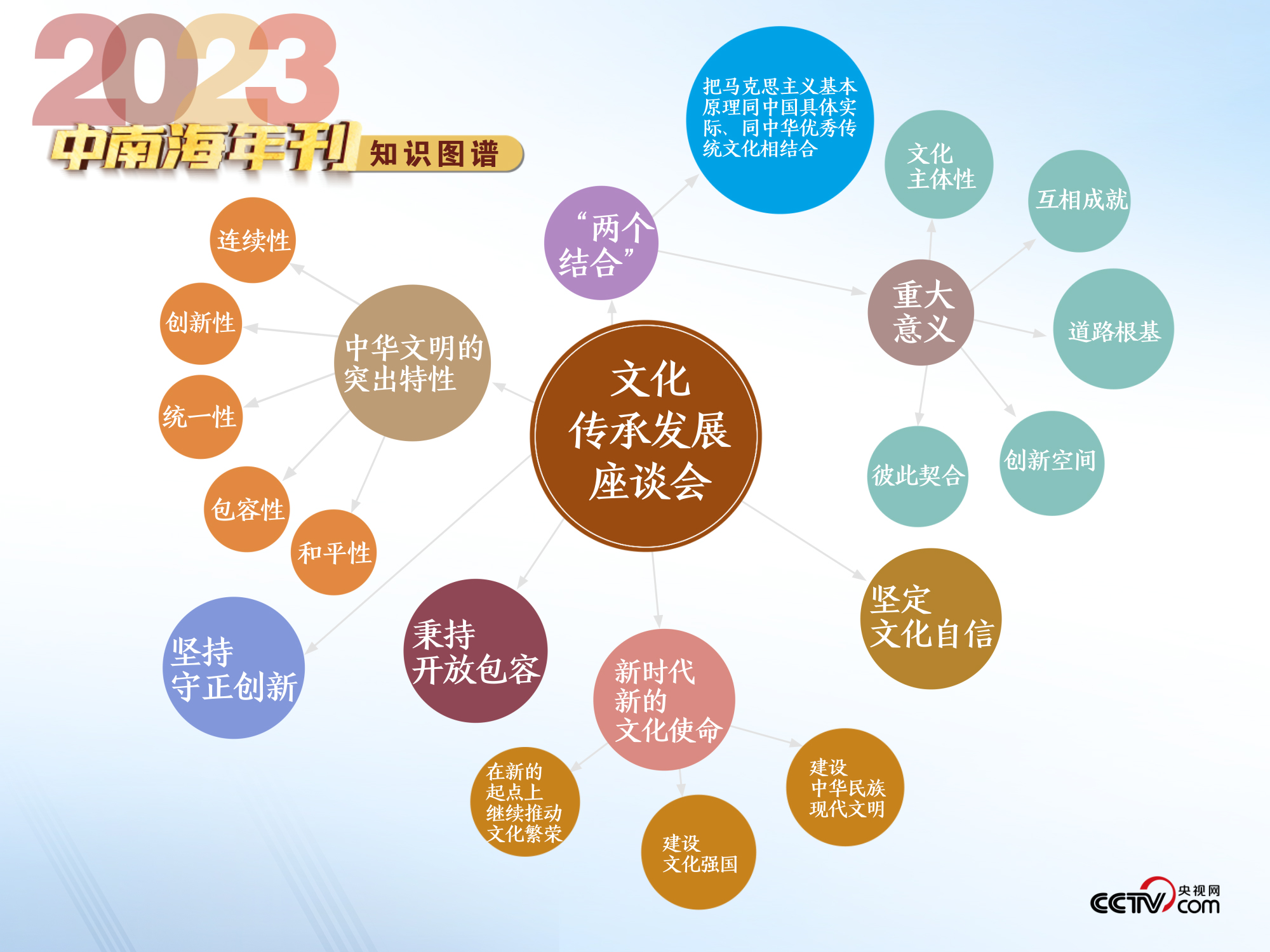 澳门精准资料期期精准每天更新，权威数据解释落实_战略版5.62.81