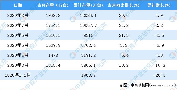 2024年天天彩资料免费大全，统计解答解释落实_3D93.90.71