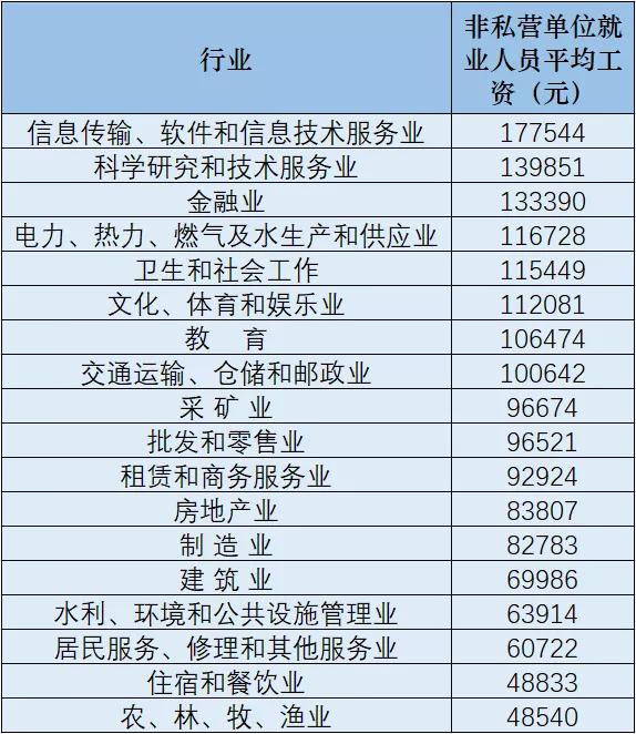 2024年天天彩资料免费大全，统计解答解释落实_3D93.90.71