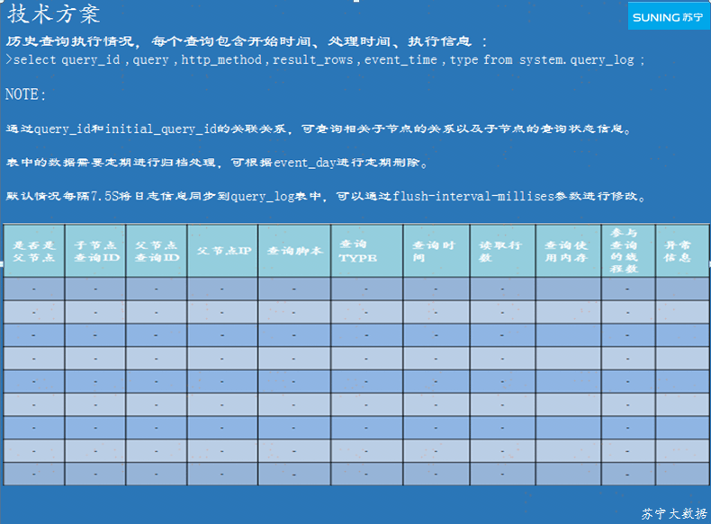 澳门三肖三码精准1000%，精确数据解释落实_V53.47.59