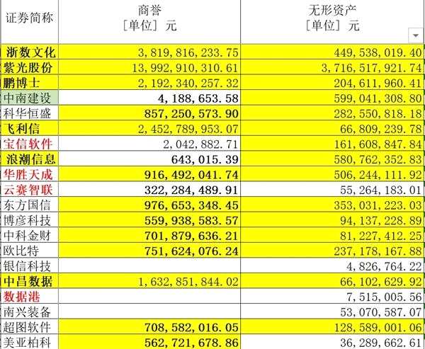 澳门三肖三码精准1000%，精确数据解释落实_V53.47.59