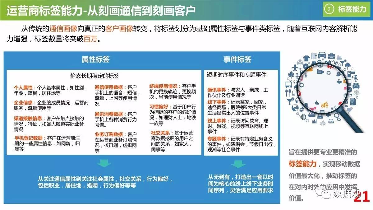 新澳精准资料免费提供网站，权威数据解释落实_V62.43.60