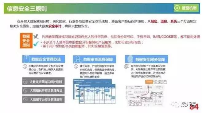 新澳精准资料免费提供网站，权威数据解释落实_V62.43.60