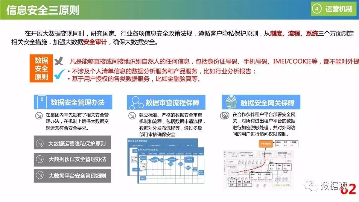 新澳精准资料免费提供网站，权威数据解释落实_V62.43.60