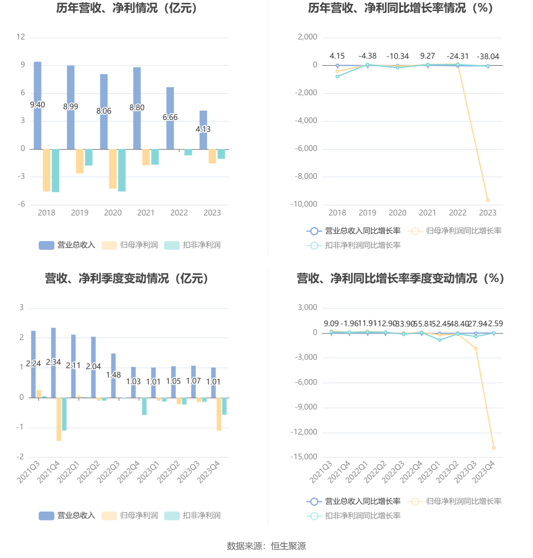 新港澳门免费资料长期公开，实证分析解释落实_GM版17.1.20