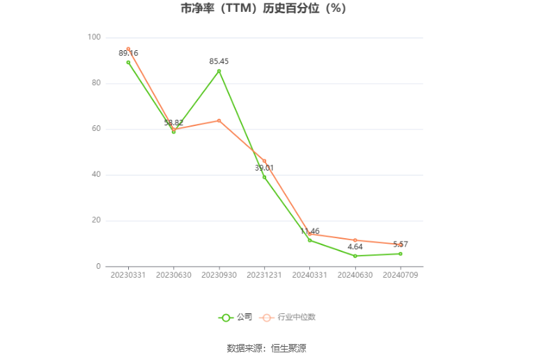 新港澳门免费资料长期公开，实证分析解释落实_GM版17.1.20