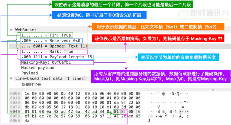 2024新奥今晚开什么资料，详细解读解释落实_网页版57.22.74