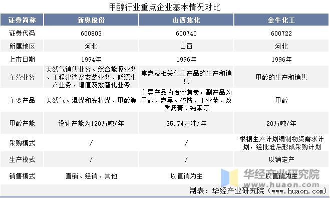 2024新奥今晚开什么资料，详细解读解释落实_网页版57.22.74