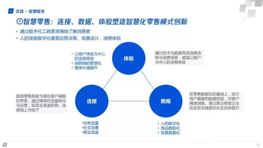 2024新奥免费资料网站，深度研究解释落实_ios36.2.88