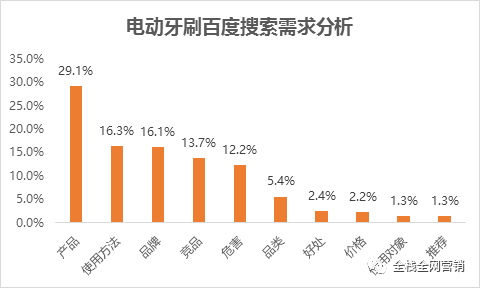 49图库澳门资料大全，数据分析解释落实_iShop21.99.7