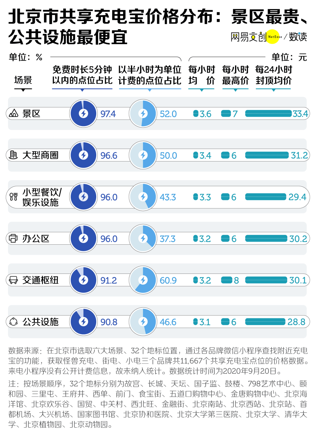 49图库澳门资料大全，数据分析解释落实_iShop21.99.7