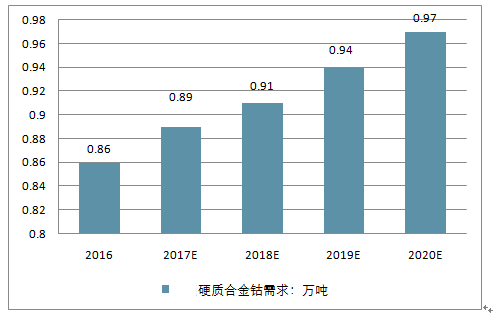 2024年香港6合资料大全查，精确数据解释落实_战略版28.0.14