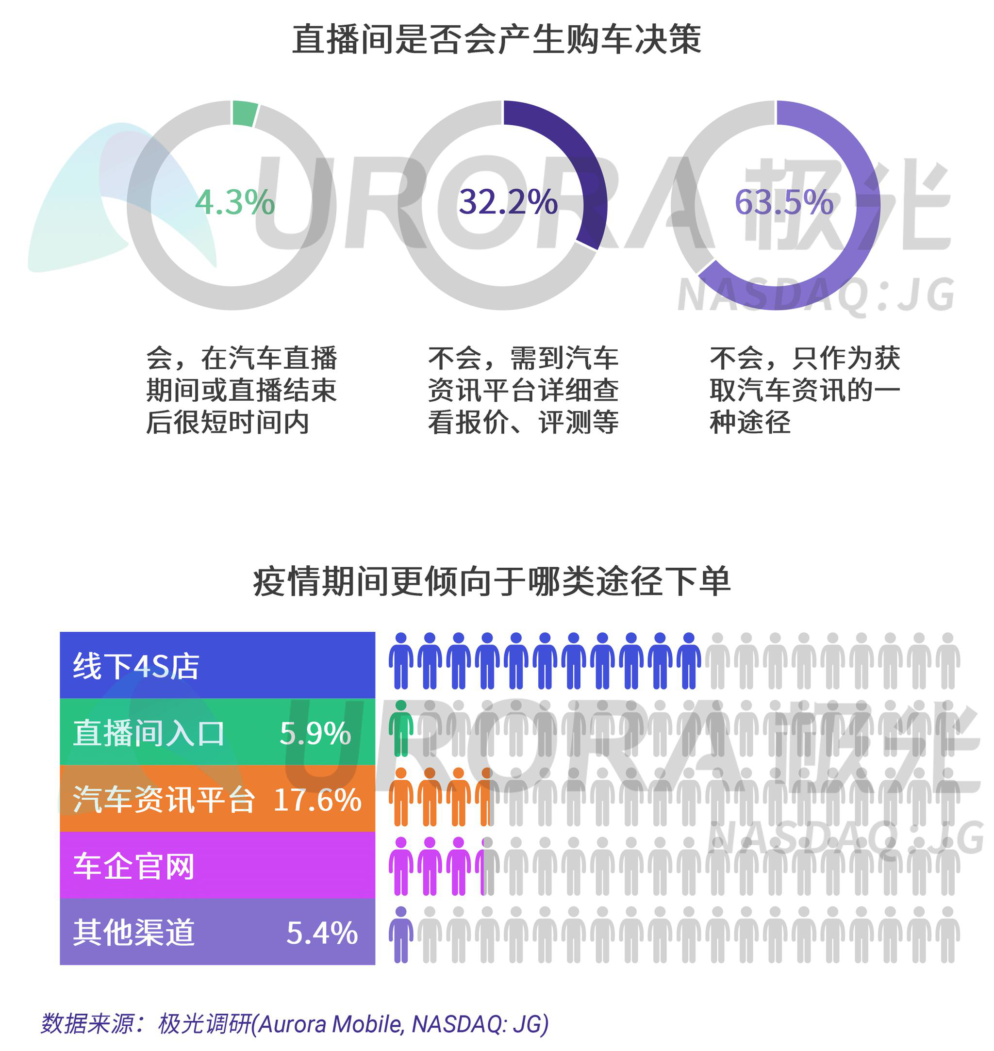 2024年开码结果澳门开奖，科学数据解释落实_VIP23.83.58