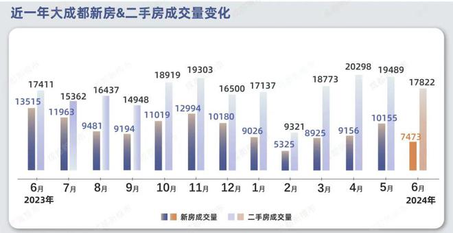 澳门六开奖最新开奖结果2024年，数据分析解释落实_网页版5.61.87