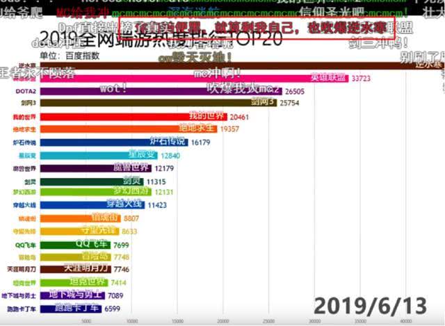 2024新奥天天资料免费大全，实时数据解释落实_BT29.31.47