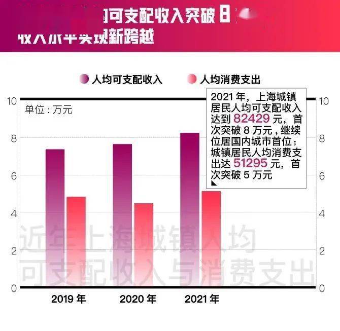 澳门彩管家婆一句话，统计数据解释落实_WP96.21.50