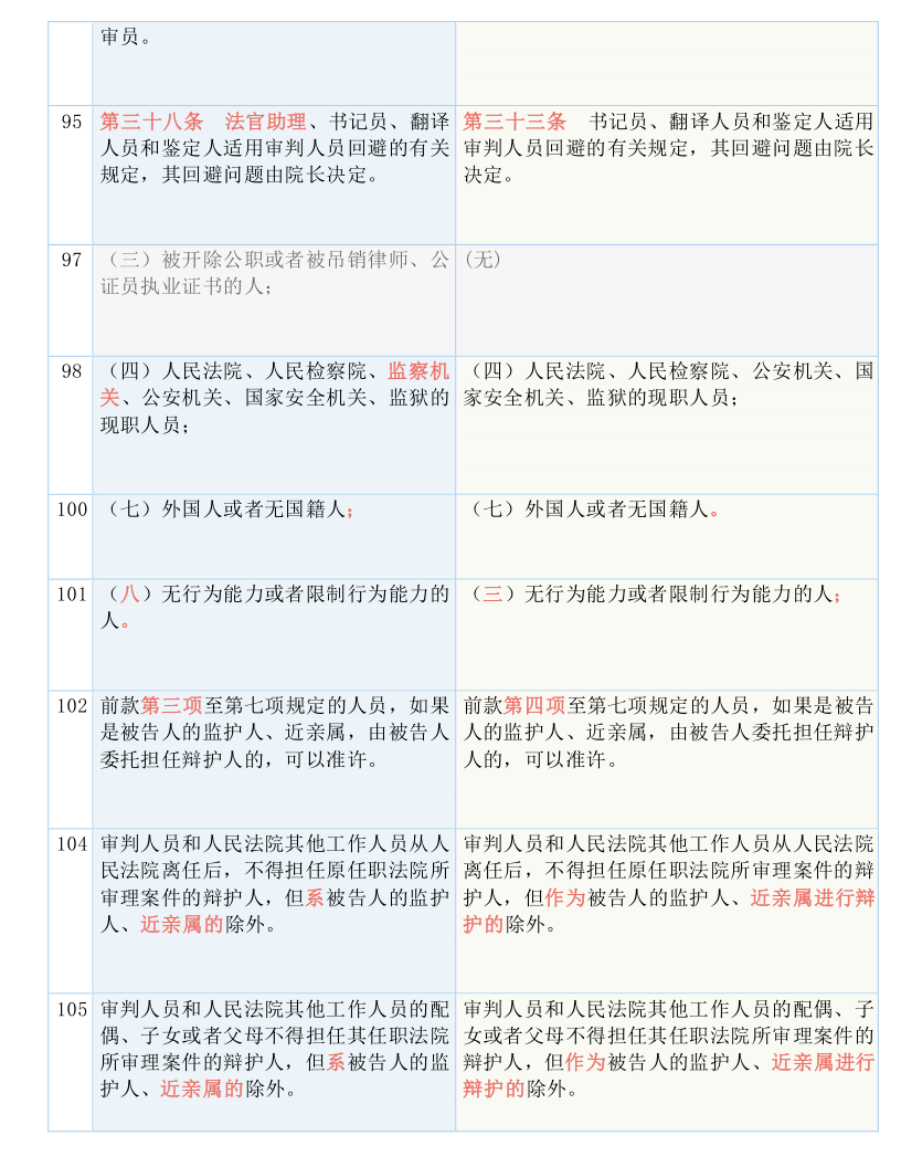 新澳36码期期必中特资料，科学分析解释落实_VIP89.34.97