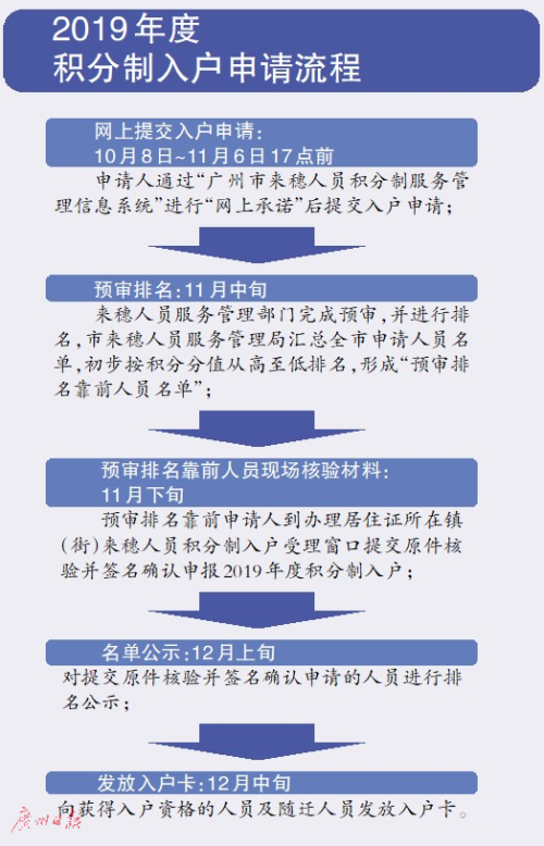 新澳36码期期必中特资料，科学分析解释落实_VIP89.34.97