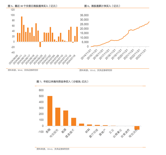 新澳2024年精准资料，未来趋势解释落实_iShop31.79.4