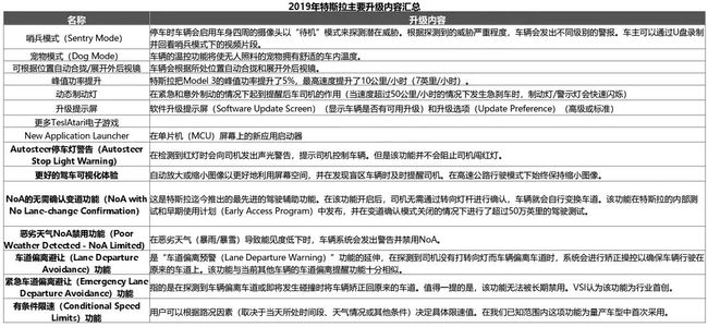 澳门真正最准的免费资料，实证分析解释落实_GM版71.68.84