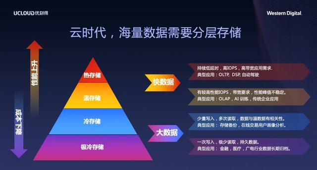 新奥长期免费资料大全，精确数据解释落实_战略版96.55.67