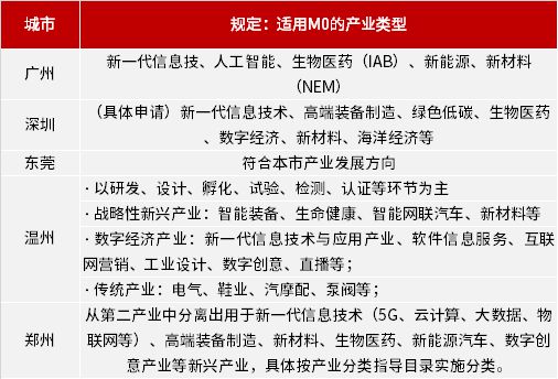 2023年正版资料免费大全，前沿解答解释落实_BT99.20.89