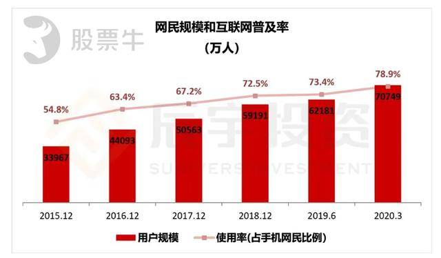 2024年香港正版资料费大全，现状分析解释落实_VIP73.39.43