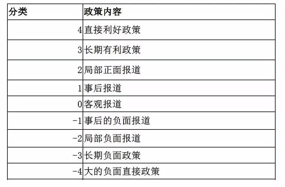 最准一肖一.100%准，实证数据解释落实_GM版66.3.30