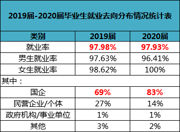 2024新奥门马会传真成语平特，统计数据解释落实_GM版47.62.65