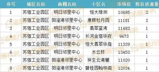 香港2023全年免费资料，理论依据解释落实_V版14.9.36