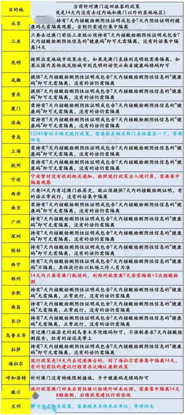 新澳门开奖记录查询今天，实证研究解释落实_VIP96.82.69