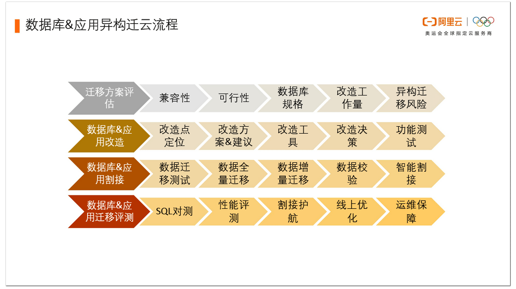 2024澳门最精准龙门客栈，最新数据解释落实_V版20.30.15