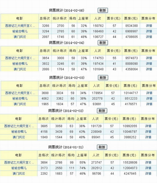 澳门天天彩,资料大全，专业解答解释落实_The74.90.95