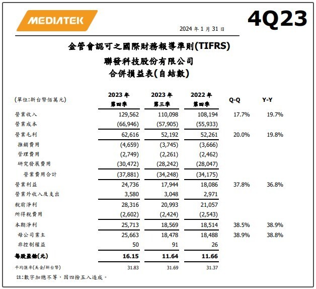 新澳门开奖记录今天开奖结果，现状分析解释落实_The57.88.75