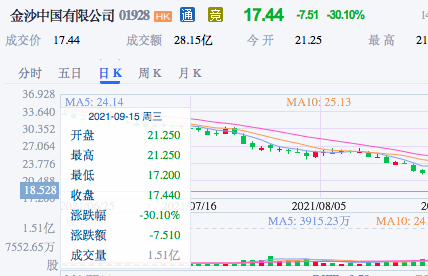 新澳门开奖记录今天开奖结果，现状分析解释落实_The57.88.75