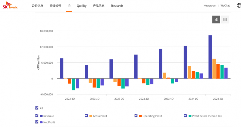 新澳门开奖历史记录走势图表，真实解答解释落实_ios71.40.46