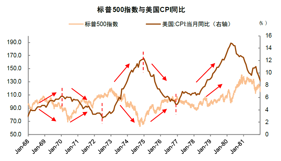 新澳门开奖历史记录走势图表，真实解答解释落实_ios71.40.46