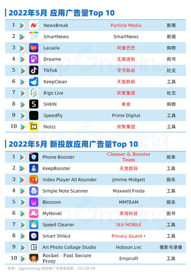 正版全年免费资料大全下载网，实地解答解释落实_iPhone70.43.58