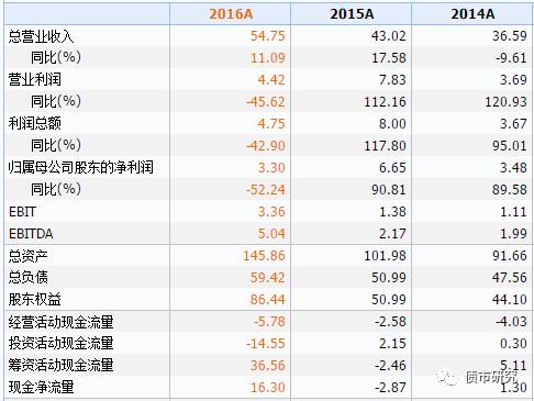 新澳内部一码精准公开，全面解答解释落实_WP27.65.76