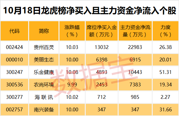 2024澳门特马今晚开奖历史，数据分析解释落实_iShop29.85.23