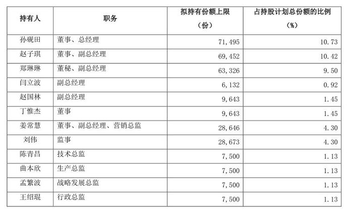 新澳内部资料精准一码波色表，深度研究解释落实_iPhone0.83.72