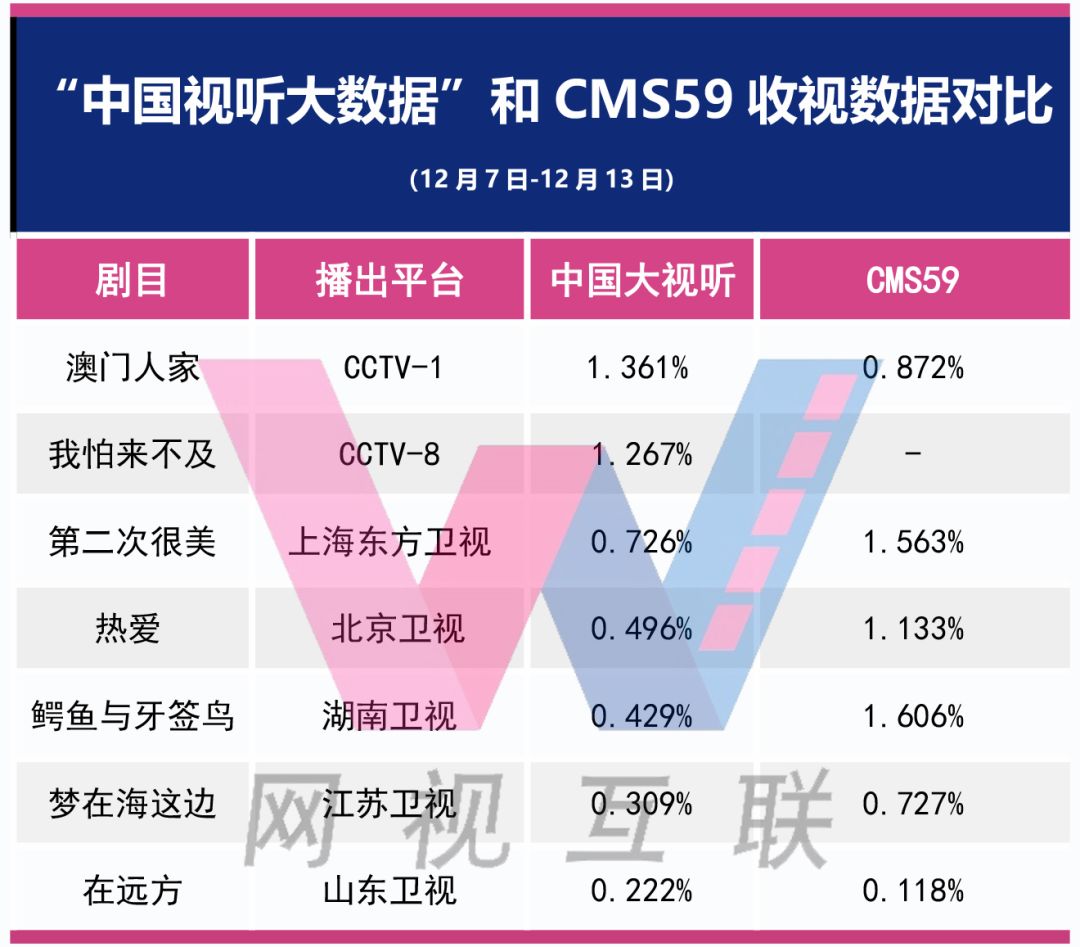 新澳门六最准精彩资料，最新数据解释落实_BT69.25.8